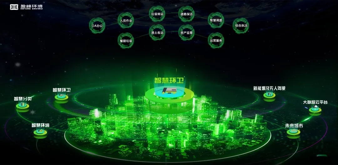 多宝电竞环境荣登国家级“制造业与互联网融合发展试点示范项目”榜单，获百万奖励